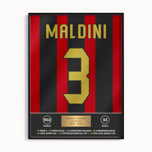 Paolo Maldini