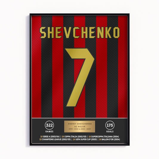 Andriy Shevchenko